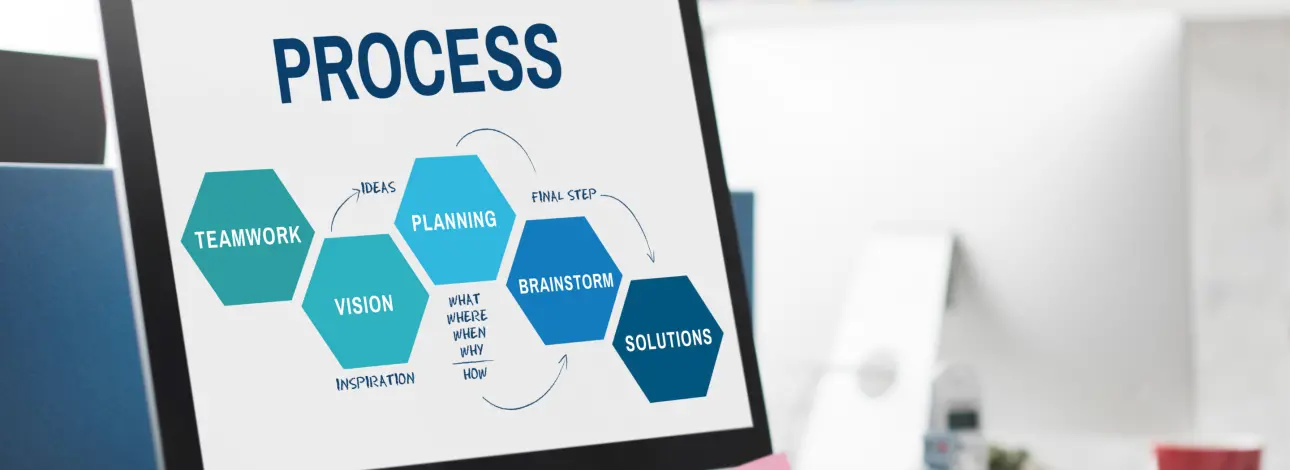 Business Process Optimization